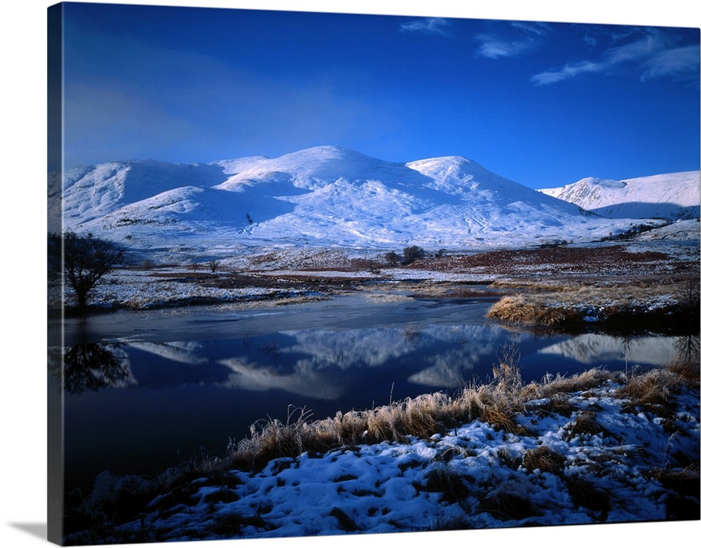 Winter Scene Strathmashie Highlands Scotland