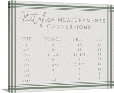 Kitchen Measurements