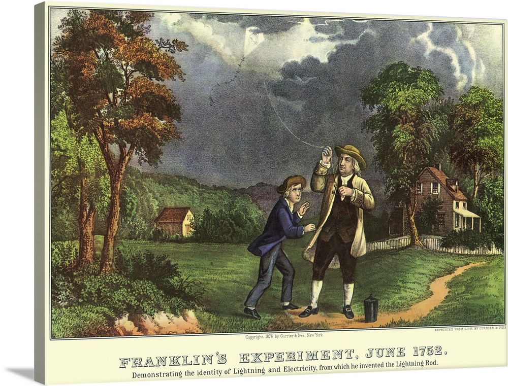 Benjamin Franklin Experiment, June 1752