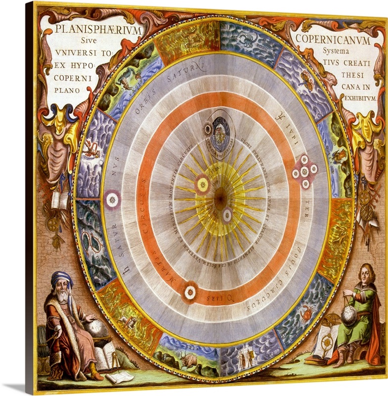 Copernican Solar System | Great Big Canvas