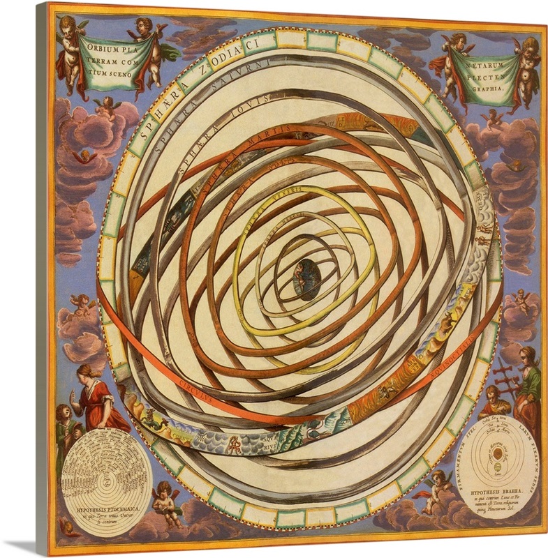 Ptolemaic Universe Great Big Canvas