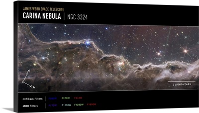 Carina Nebula I
