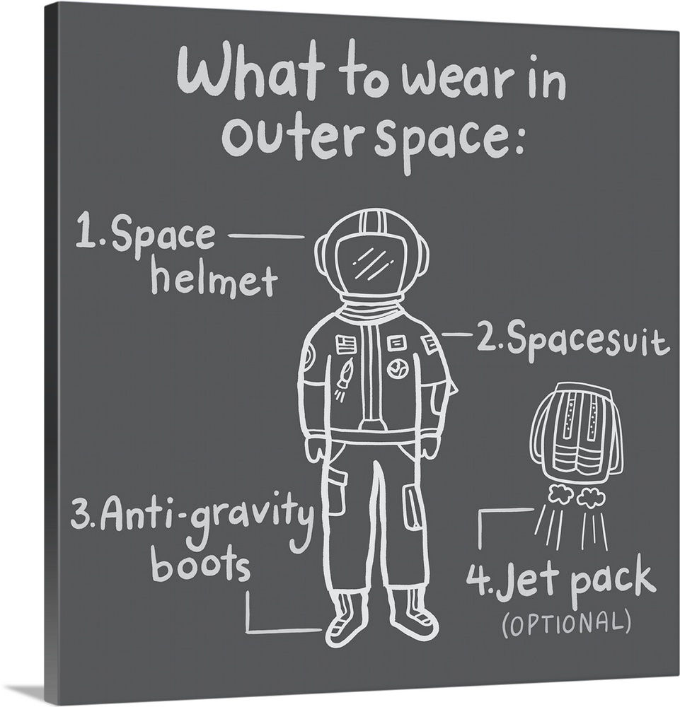 Illustration of what to wear in outer space on a dark gray background.