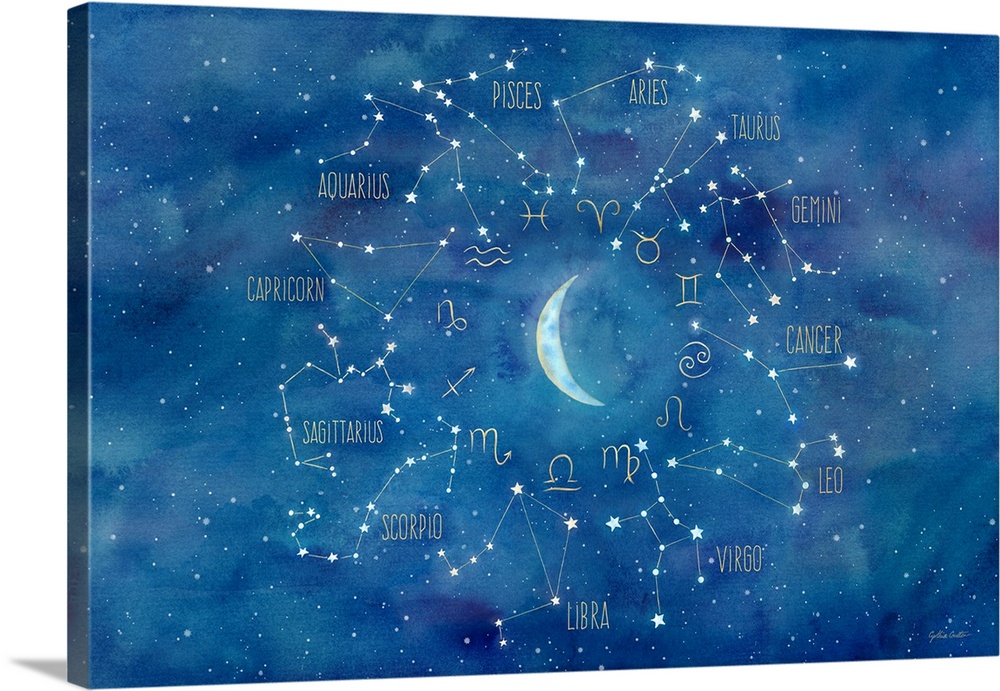 Horizontal artwork of the different horoscope constellations surrounding a crescent moon.