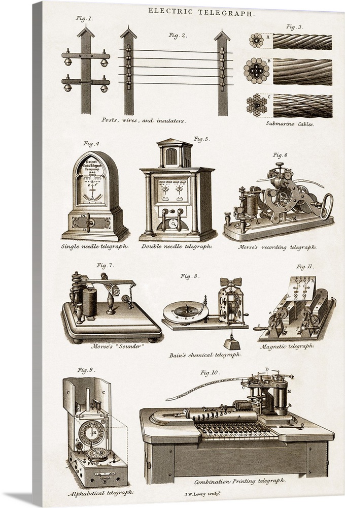 Technical illustrations of a variety of items of 19th century electric telegraph equipment. Illustrations include posts, w...