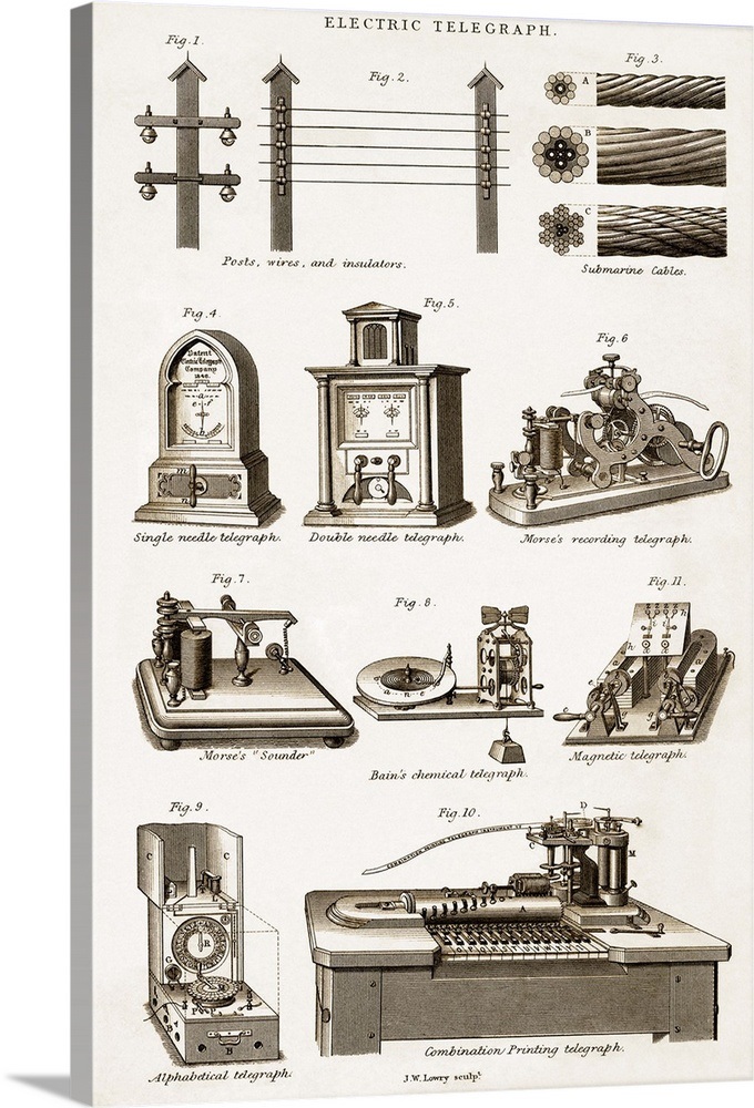 19th Century Electric Telegraph Equipment Wall Art, Canvas Prints