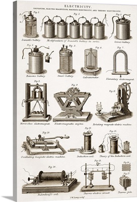 19th Century electrical equipment
