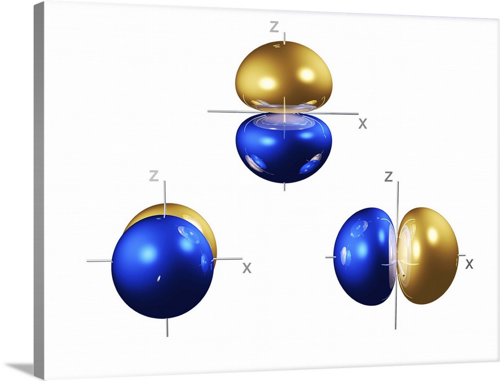 2p electron orbitals, computer model. An electron orbital is a region around an atomic nucleus (not seen) in which one or ...