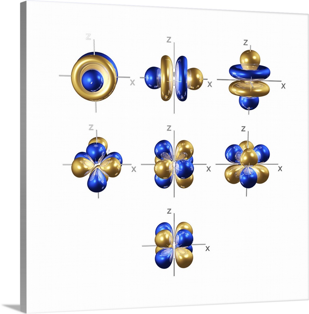 4f electron orbitals, cubic set, computer model. An electron orbital is a region around an atomic nucleus (not seen) in wh...