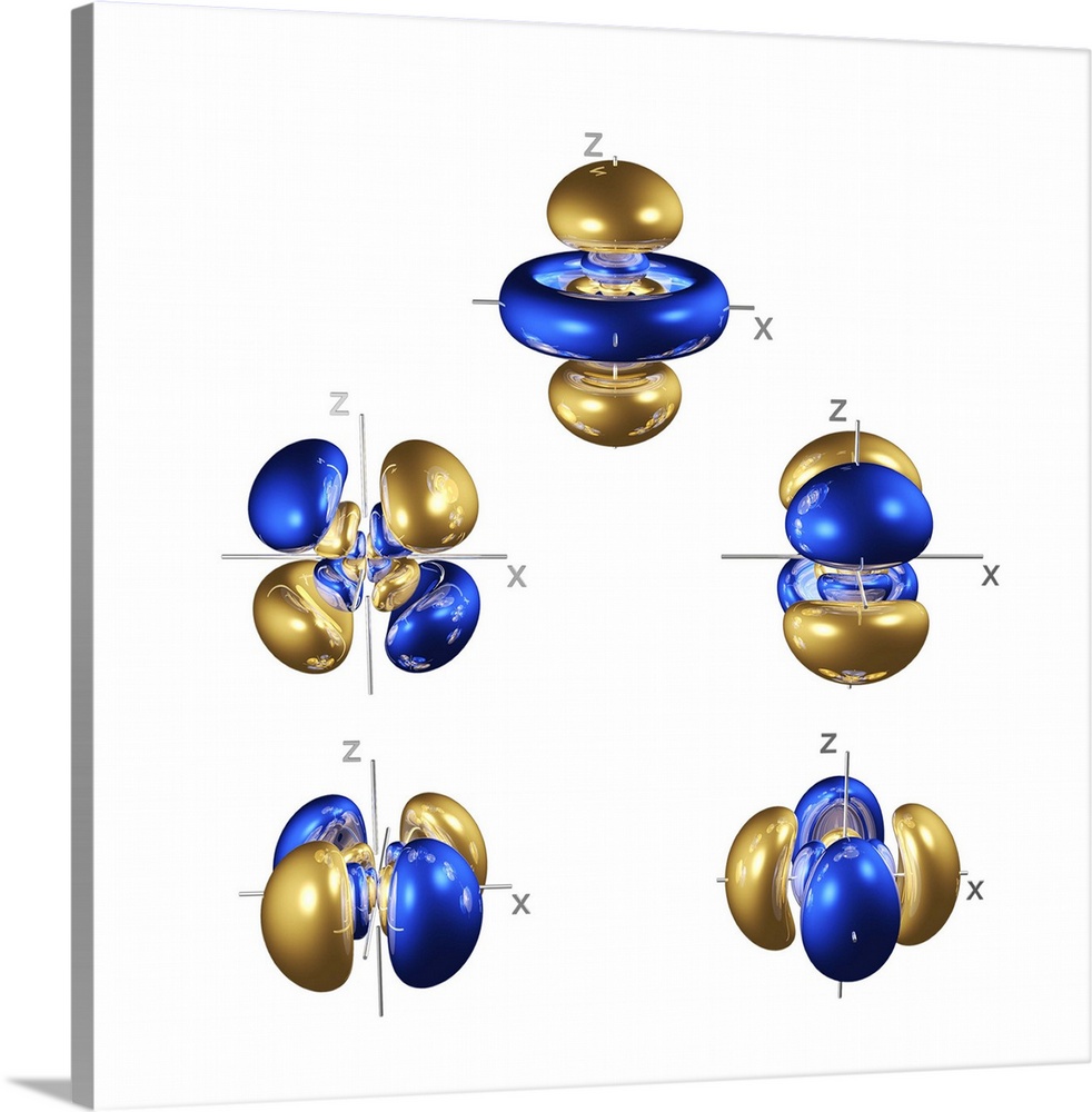 5d electron orbitals, computer model. An electron orbital is a region around an atomic nucleus (not seen) in which one or ...