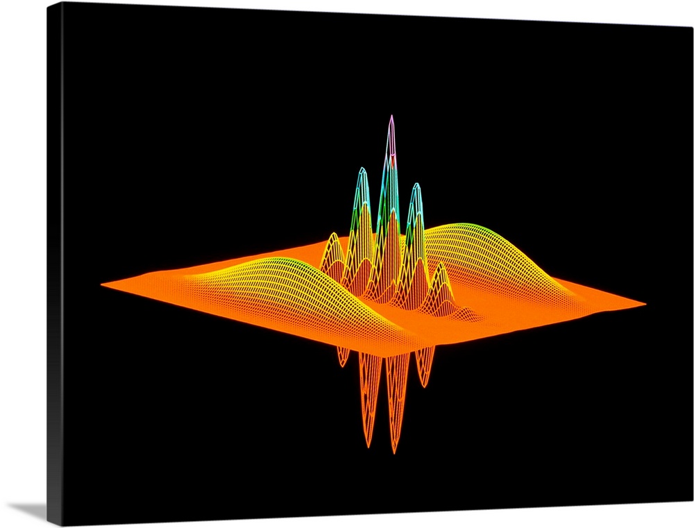 Quantum computing decoherence. Three-dimensional graph showing the effects of decoherence on the qubit state in quantum co...