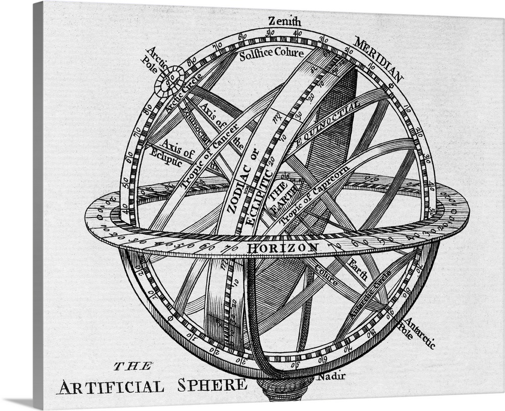 Armillary sphere. 18th century engraving of an armillary sphere, here termed an 'artificial sphere'. This is a model of th...