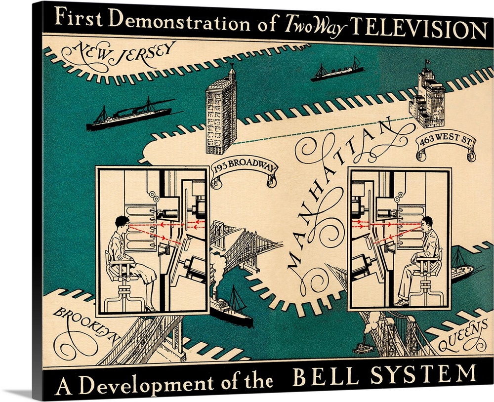 Early video phone system, 1930. Historical artwork showing the two-way television communication system demonstrated by Bel...