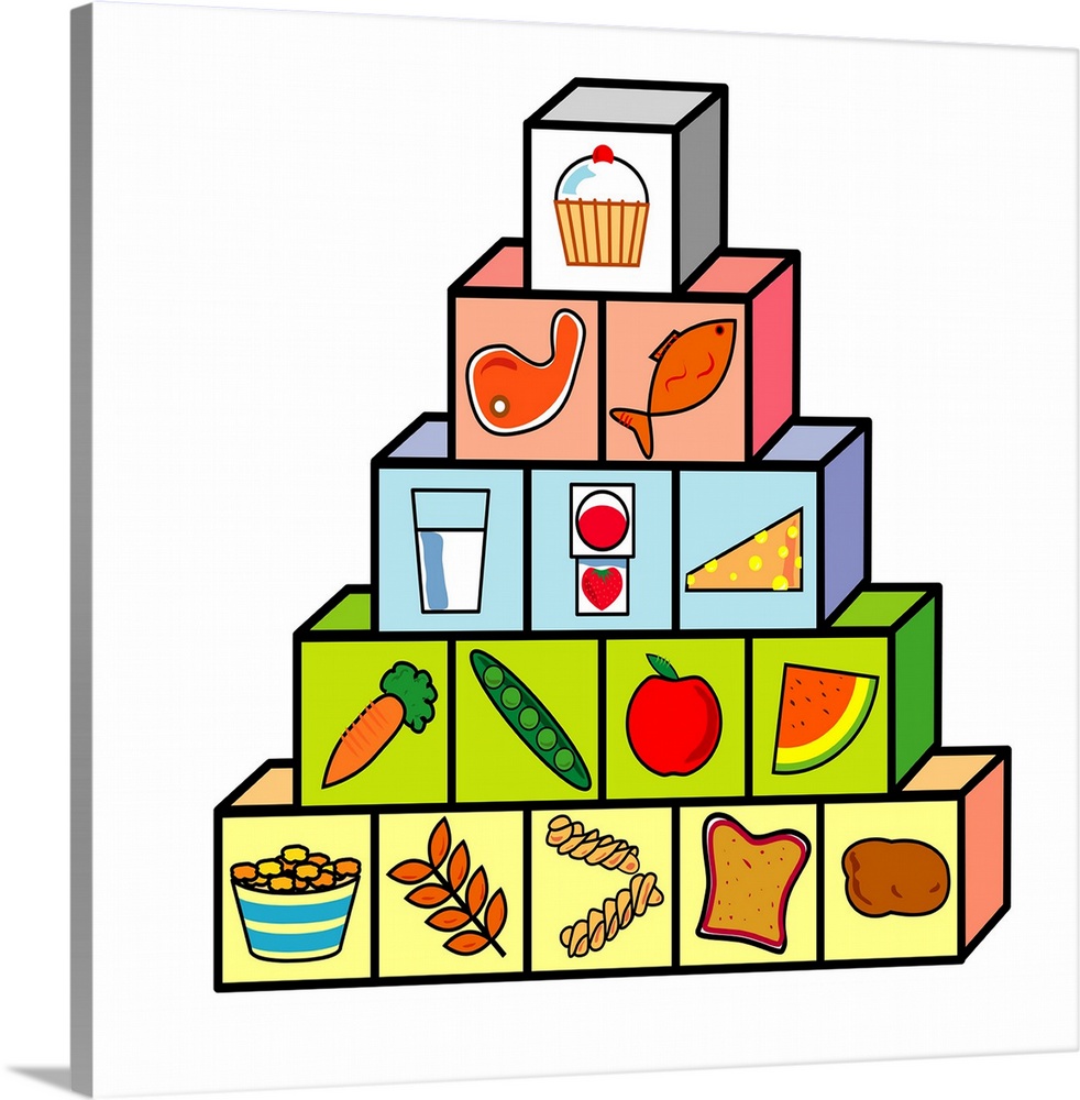 Food pyramid. Computer artwork of a food pyramid, showing a balanced diet. The pyramid shows what proportion of the diet s...