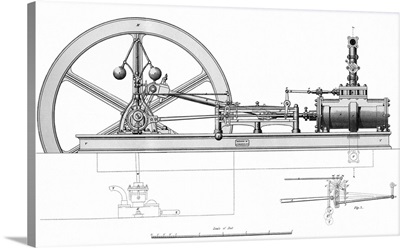 High-pressure steam engine, 19th century