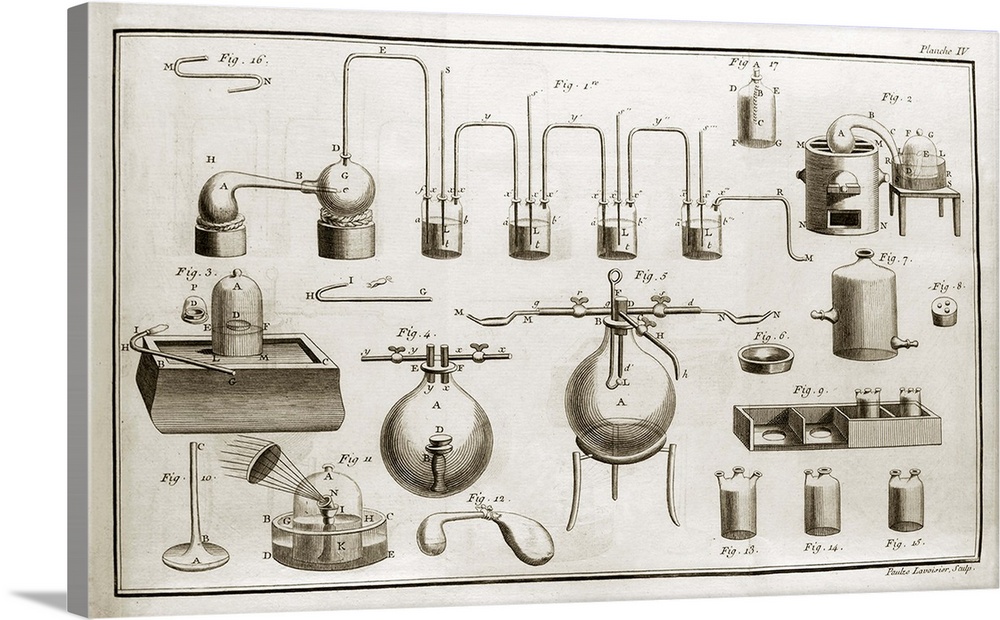 Lavoisier equipment. Artwork of apparatus used by the French chemist Antoine Lavoisier (1743-1794). Artwork published in '...