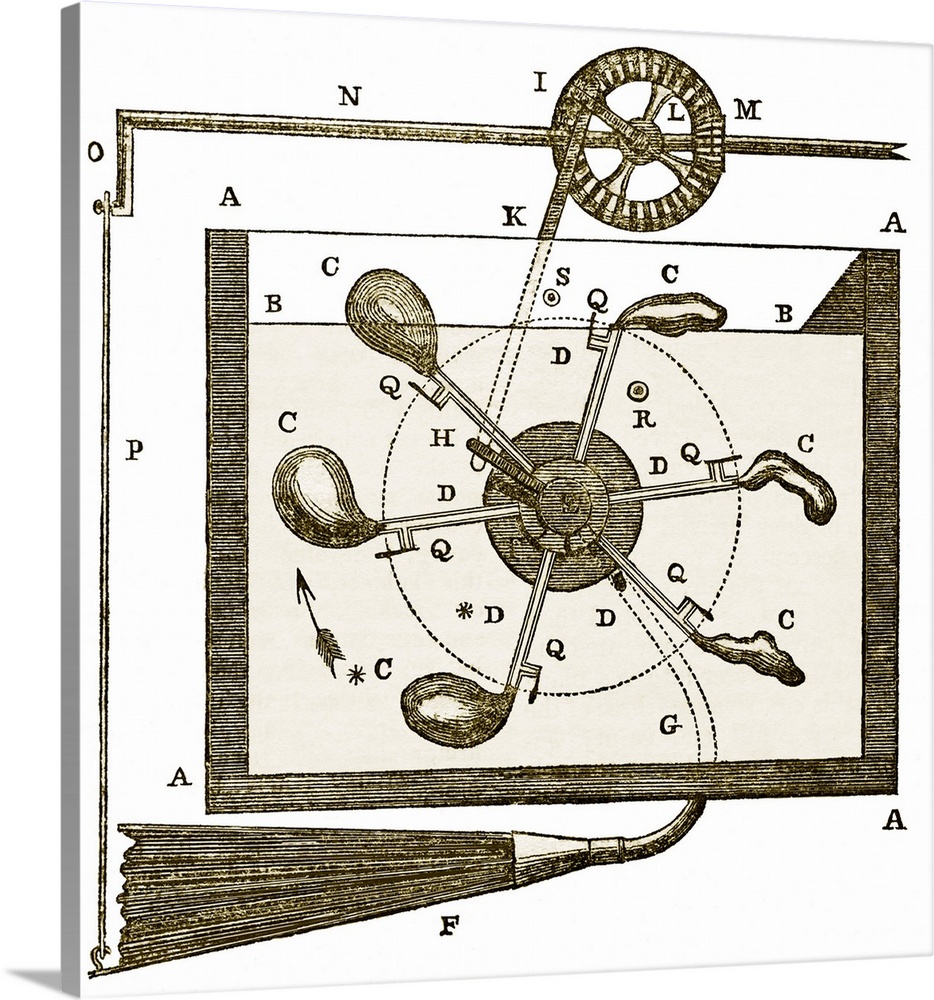 Perpetual motion machine. Historical diagram of a perpetual motion machine. The machine consists of bellows (F), which are...