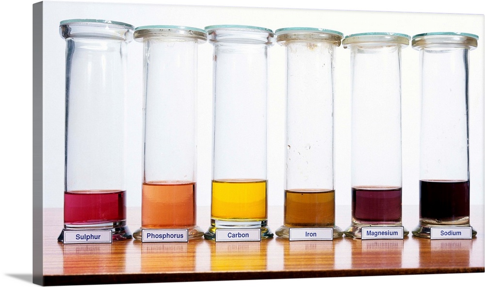 pHs of oxide solutions. Aqueous solutions of the oxides of some elements with universal indicator (UI) added to show their...