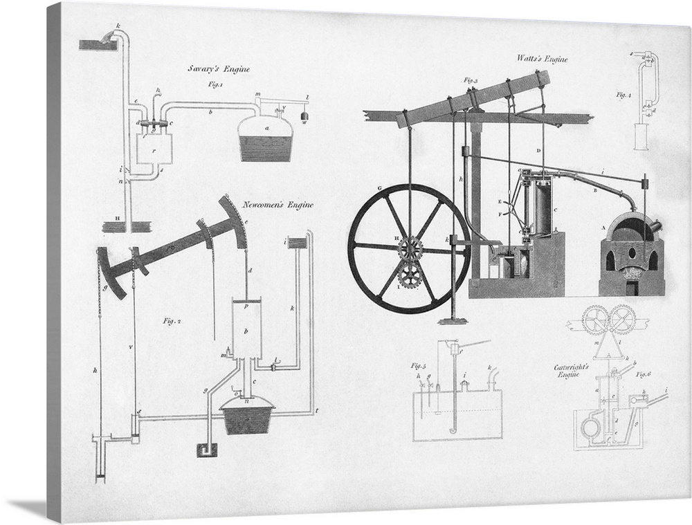 Engraved plate showing diagrams of various pumping engines. These are steam engines designed to pump water from deep under...