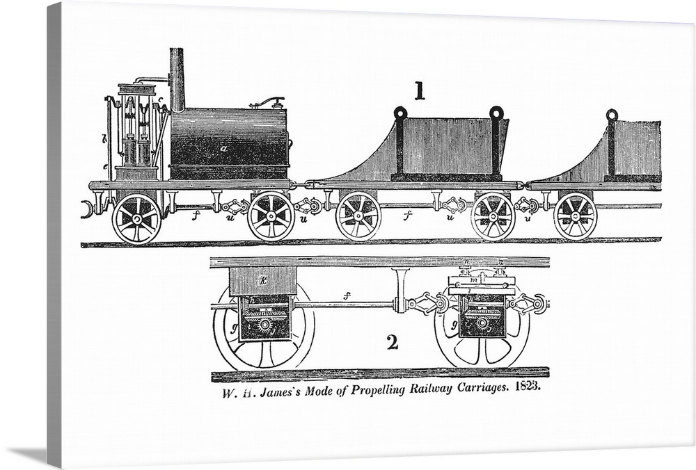 Railway carriages. Historical artwork of W. H. James's mode of propelling railway carriages, dated 1823. This drawing, sho...
