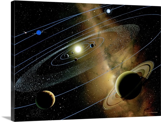 Saturn And Solar System Wall Art Canvas Prints Framed