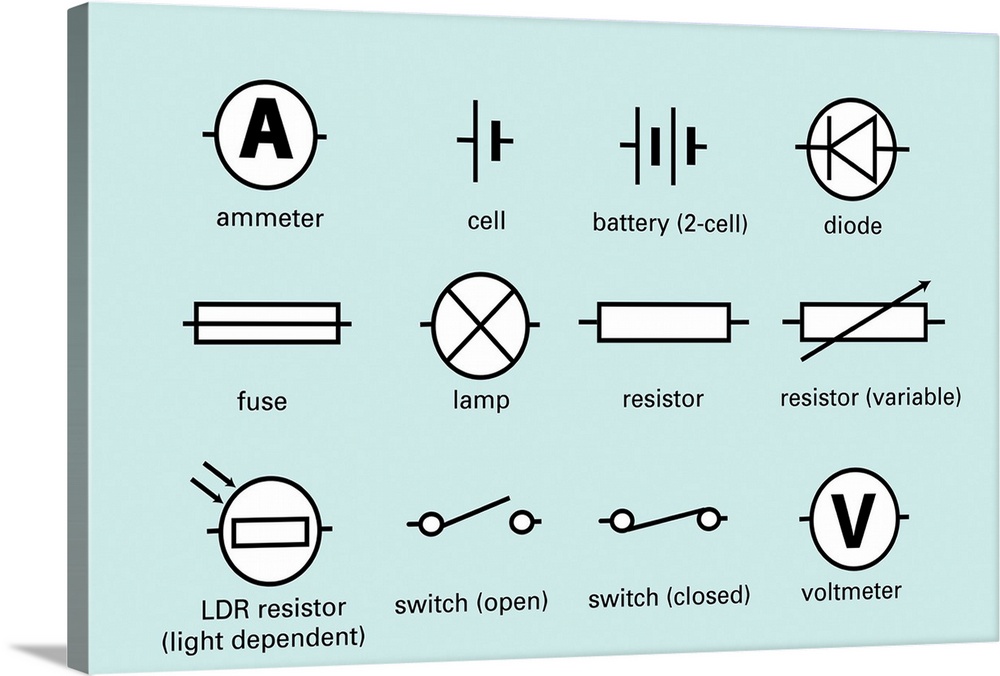 Standard electrical circuit symbols. Diagram of twelve of the standard symbols used to represent electrical equipment in e...