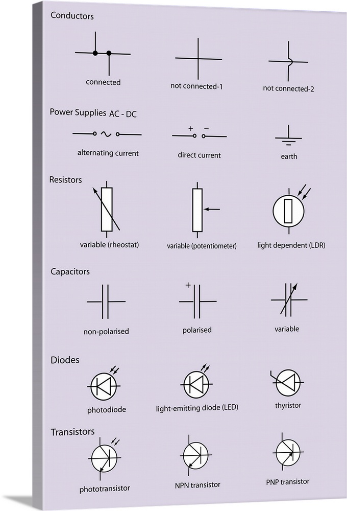 Standard electrical circuit symbols. Diagram of standard symbols used to represent electrical equipment in electrical circ...
