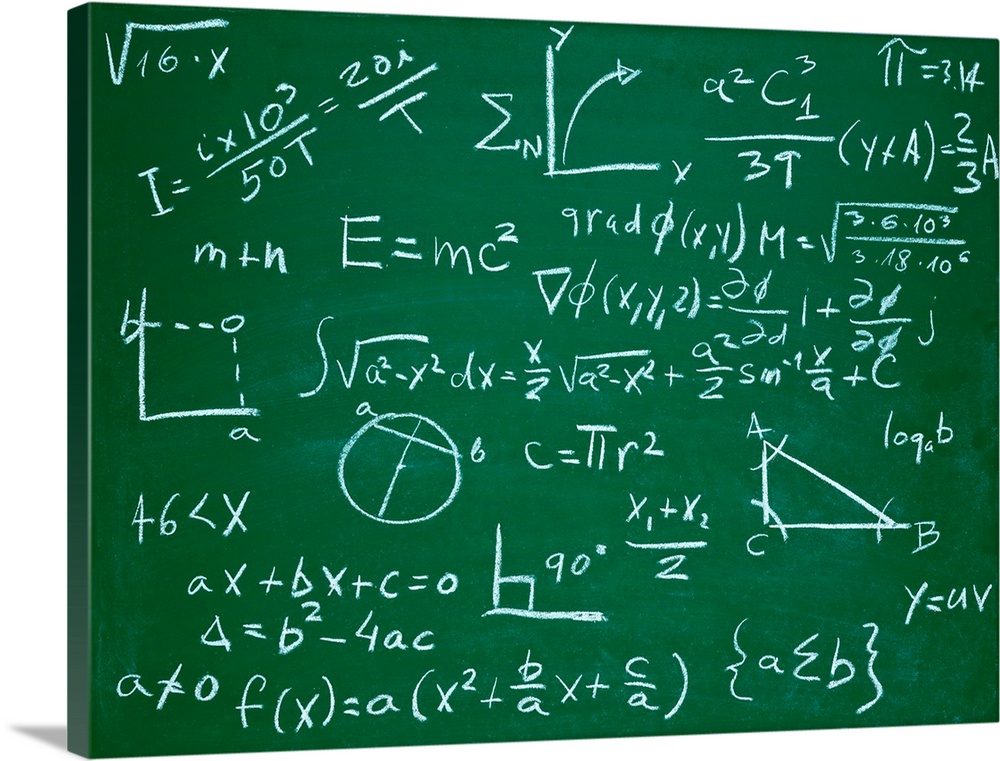 Math Formulas On School Blackboard Education