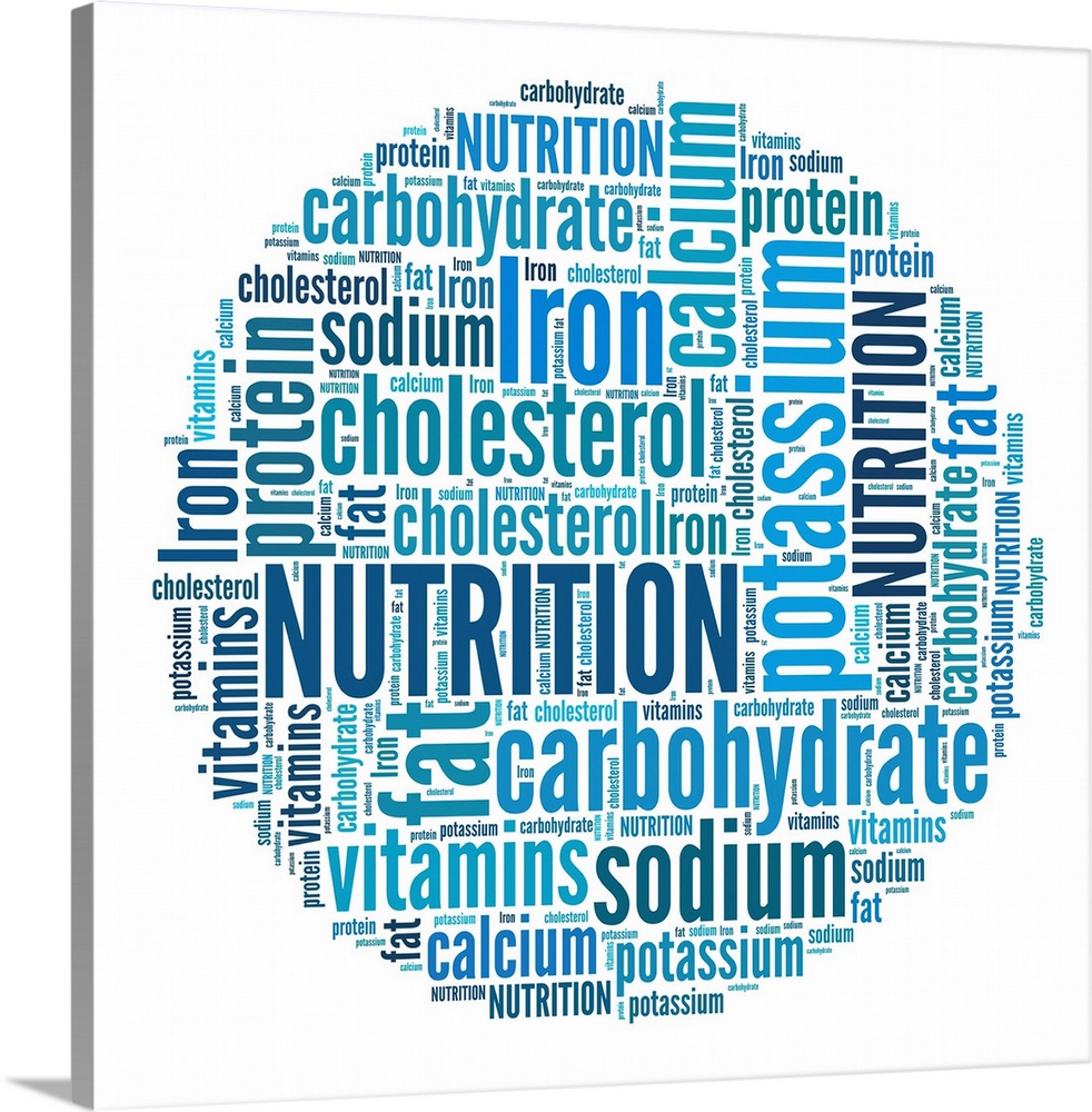 Nutrition in word collage