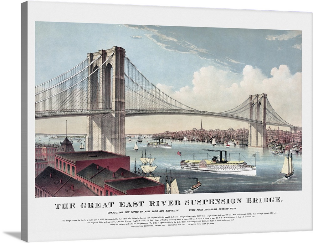 Currier & Ives illustration of the Brooklyn Bridge after completion in 1883.