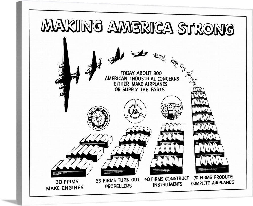 Digitally restored vector war propaganda poster. This vintage World War II cartoon poster features US bomber planes, facto...