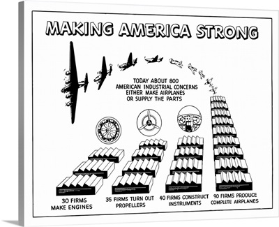 Digitally restored vector war propaganda poster. Making America Strong