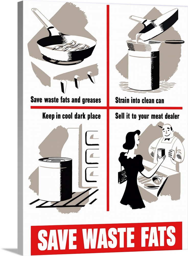 Digitally restored vector war propaganda poster. This vintage World War Two poster features ways to save cooking fats and ...
