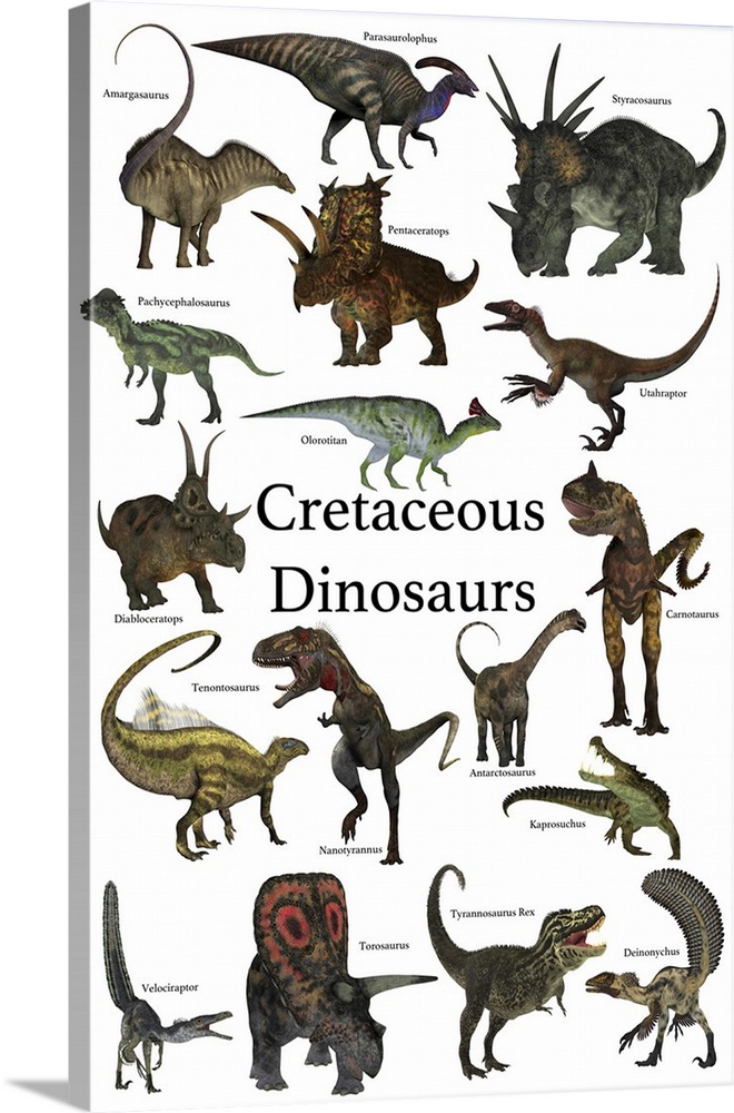 Poster of prehistoric dinosaurs during the Cretaceous period.