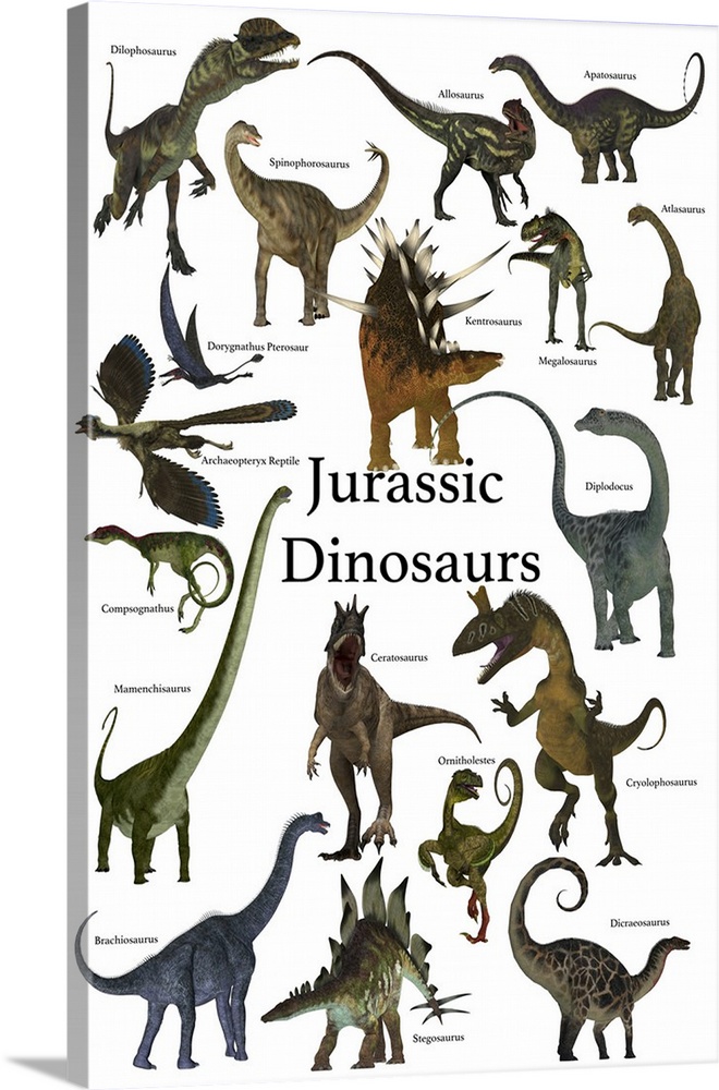 Poster of prehistoric dinosaurs during the Jurassic period.