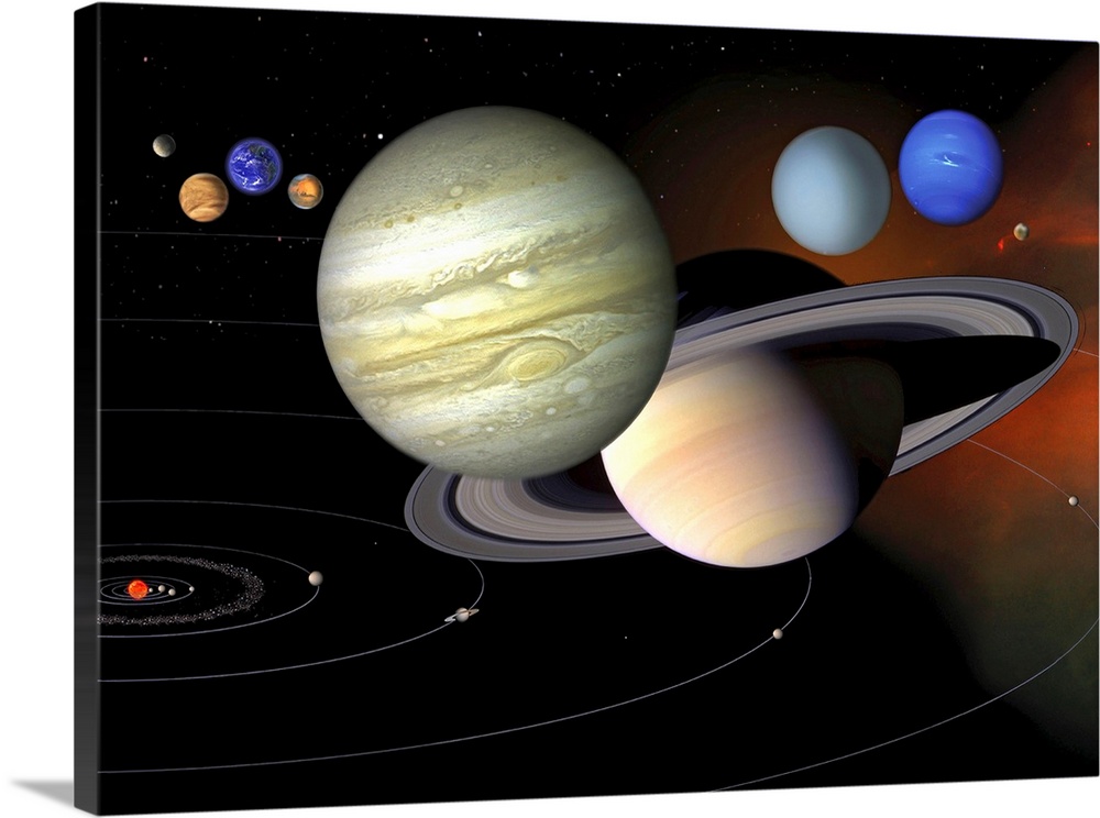 The planets are shown in the correct order of distance from the Sun, the correct relative sizes, and the correct relative ...