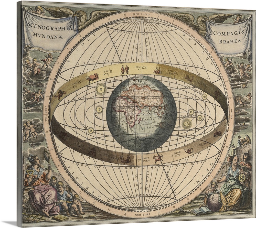 Vintage astronomy print depicts a view of geocentrism.