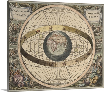 Vintage Astronomy Print Depicts A View Of Geocentrism