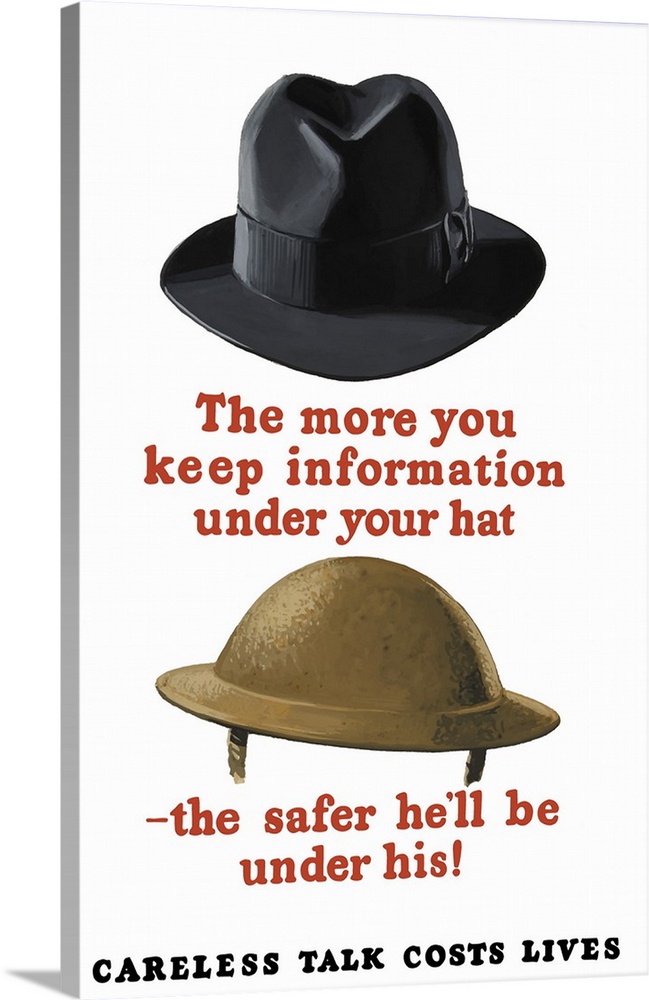 Vintage World War II poster featuring a fedora and an Army helmet.