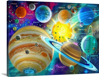 Solar System Puzzle Names