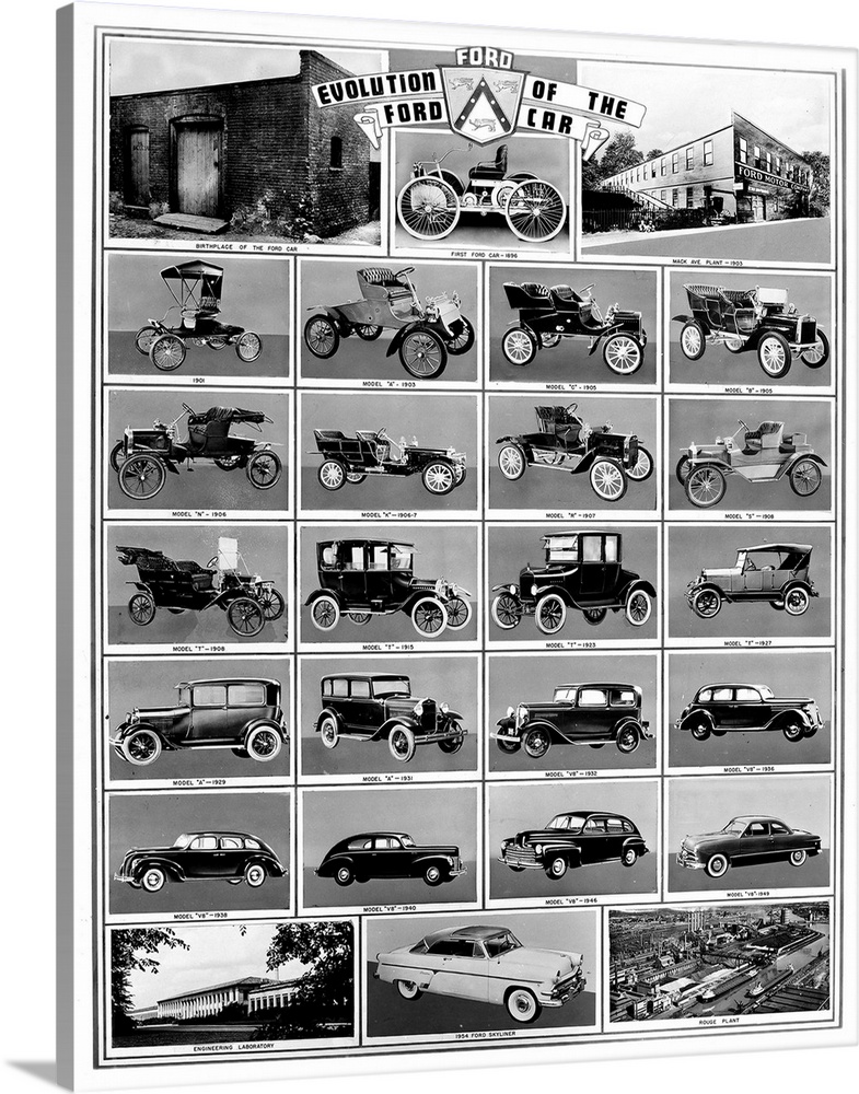 Evolution of the Ford Car. Models from 1896 to 1954. Ford Motor Company publicity photo.