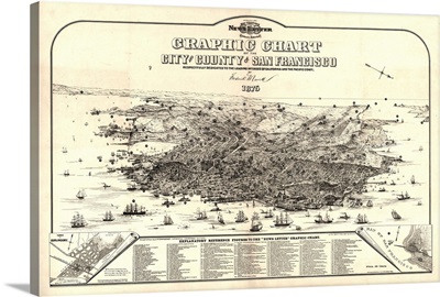 Map, San Francisco, c1875