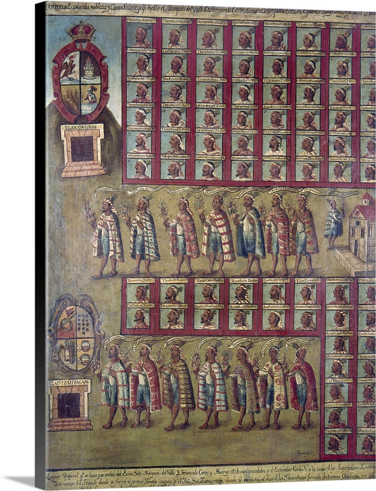 Mexican painting of Tlaxcaltec tribesmen, 16th century.