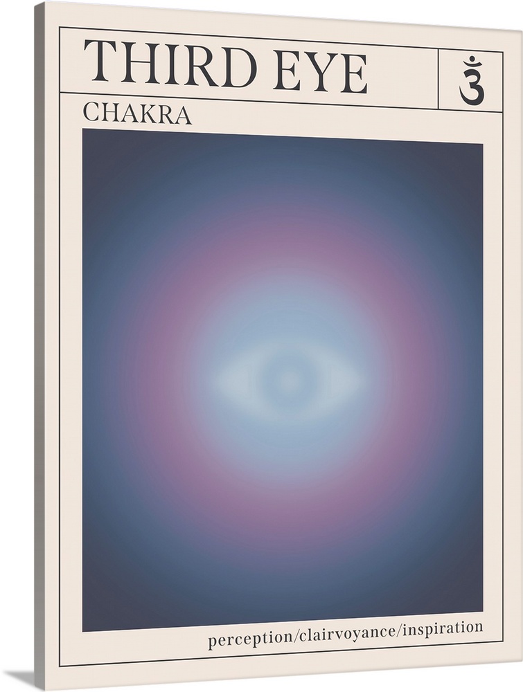 Chakras I