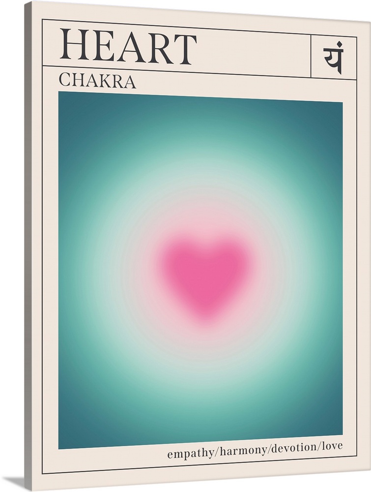 Chakras II