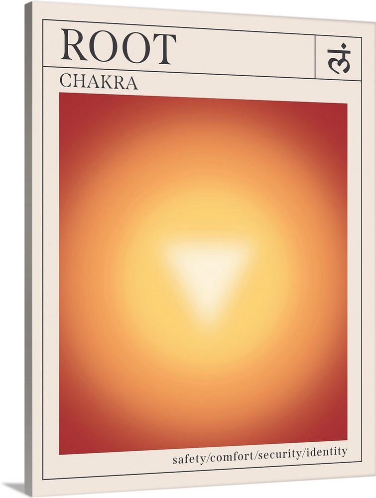 Chakras III