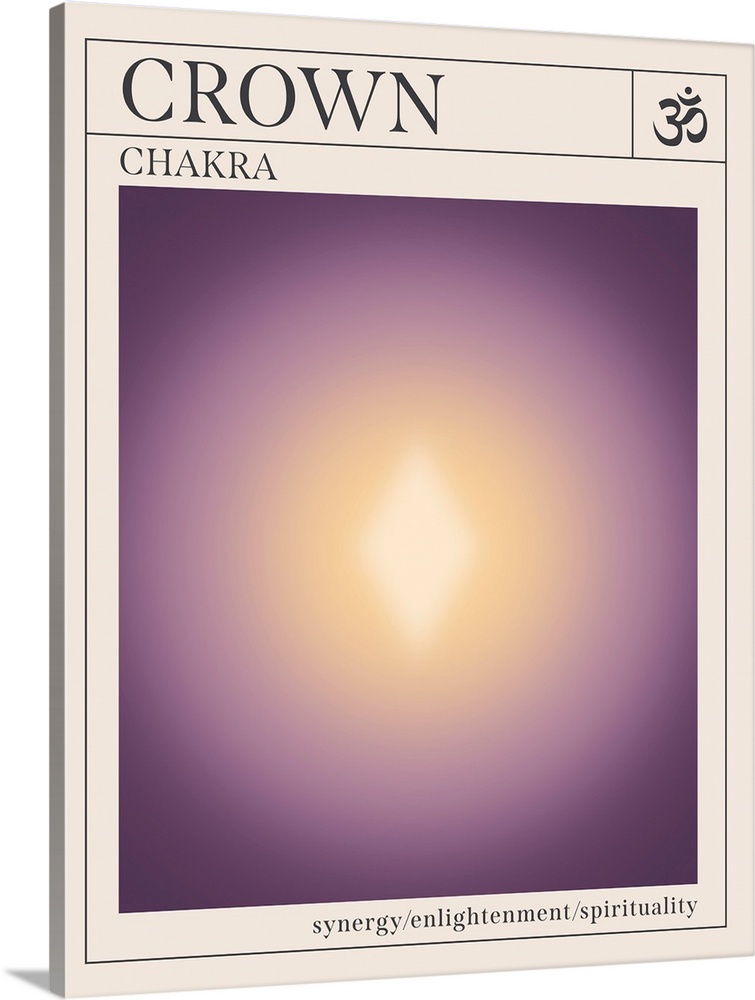 Chakras IV