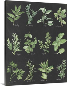 Herb Chart on Black image thumbnail