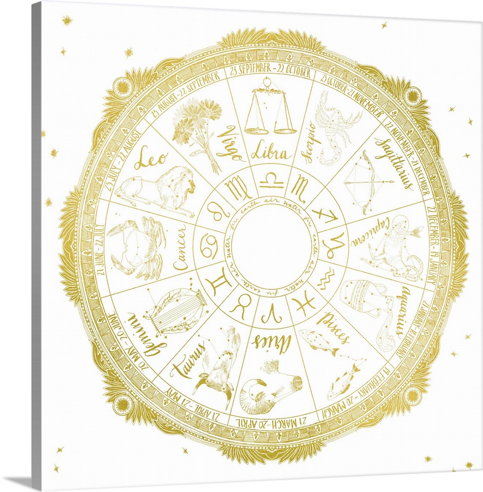 The signs of the Zodiac in a circle gold on white.