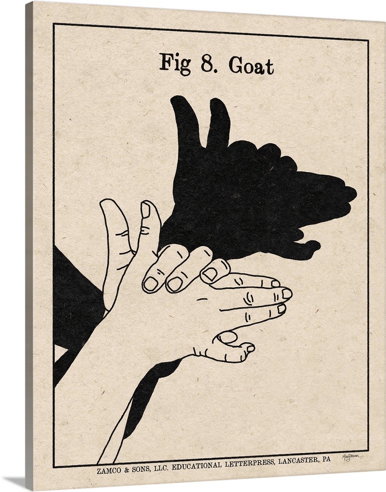 Instructional illustration of a goat hand shadow puppet.